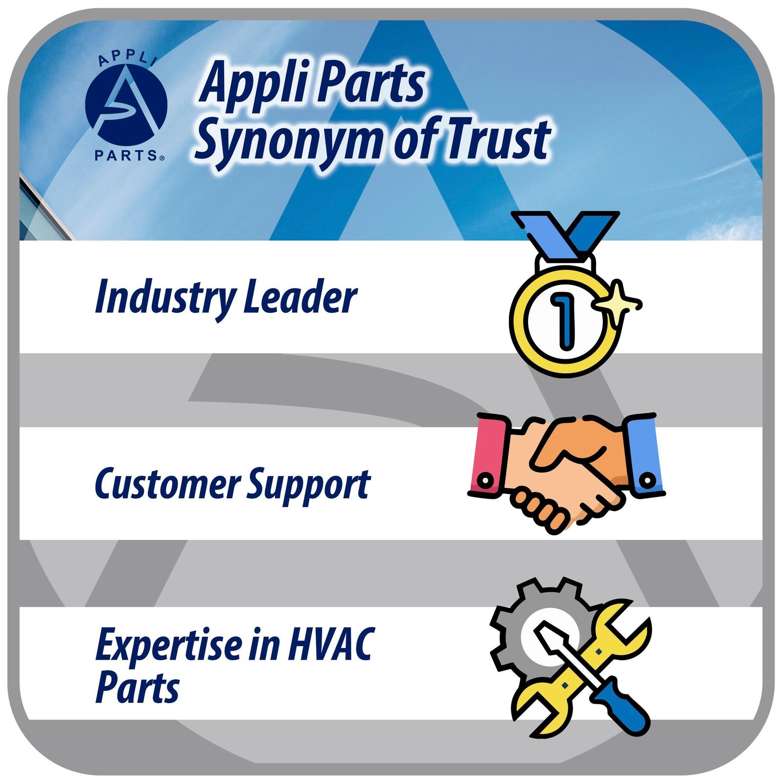 Appli Parts APAB-3160 Mini Split Wall Mounting Bracket, Heavy Duty Outdoor Suppo